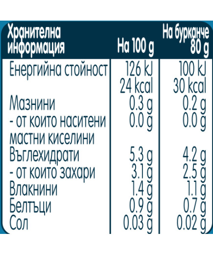 Gerber Храна за бебета, Пюре от тиква, моето 1-во пюре, 80g, бурканче