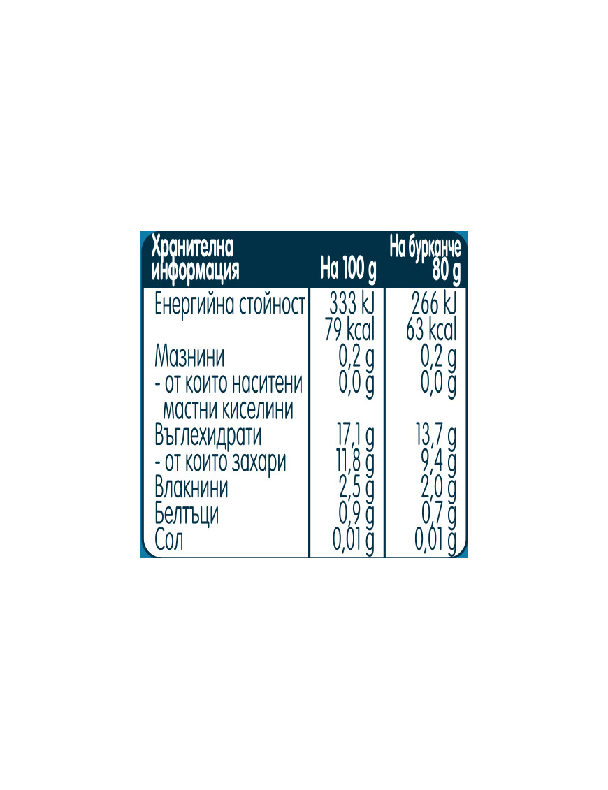 Gerber Храна за бебета, Пюре от сливи, моето...