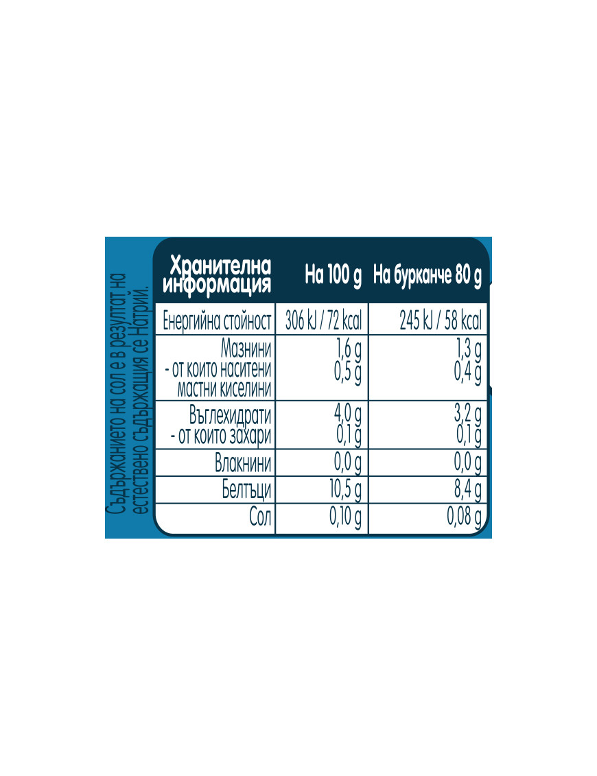 Gerber Храна за бебета, Пюре с пуйка, от 6-ия...