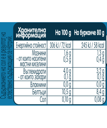 Gerber Храна за бебета, Пюре с пуйка, от 6-ия месец, 80g, бурканче