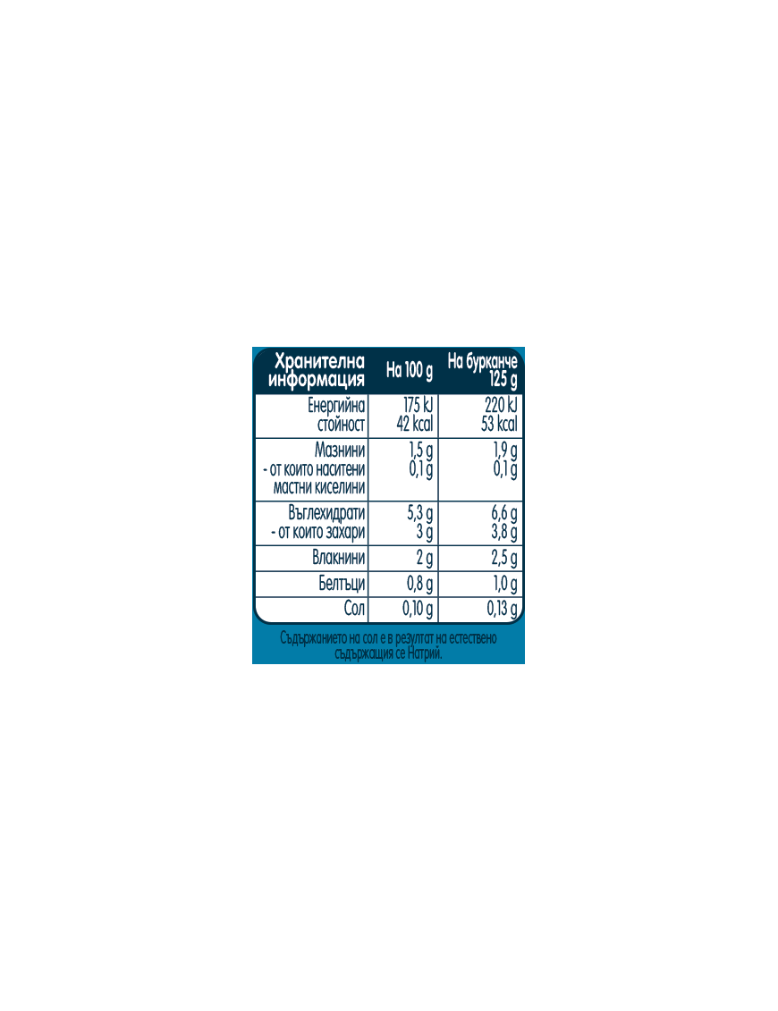 Gerber Храна за бебета, Пюре от нежни...