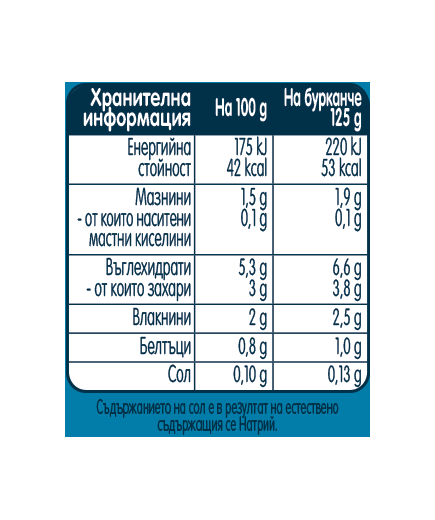 Gerber Храна за бебета, Пюре от нежни зеленчуци, моето 1-во пюре, 125g, бурканче