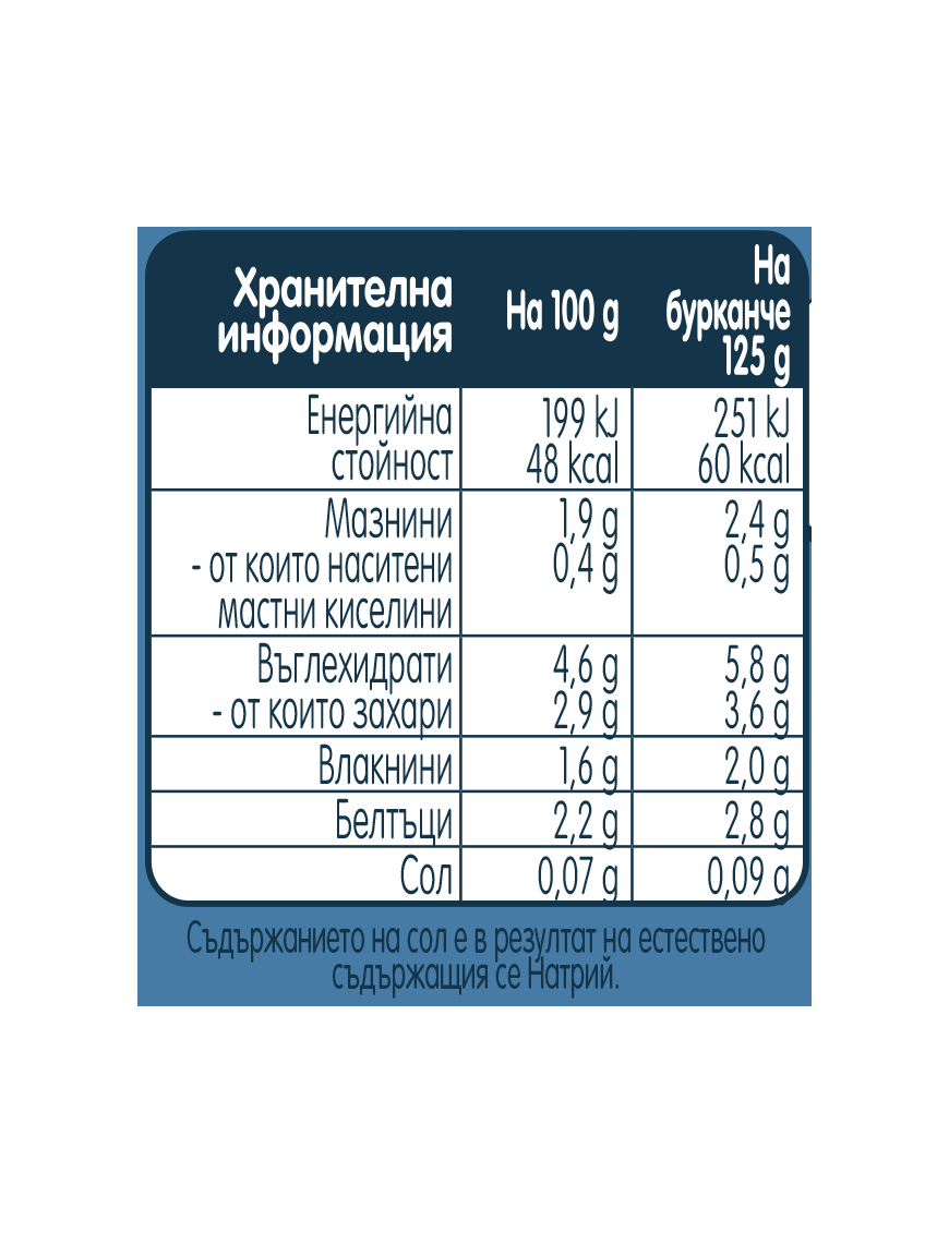 Gerber Храна за бебета, Пюре от зеленчуци и...