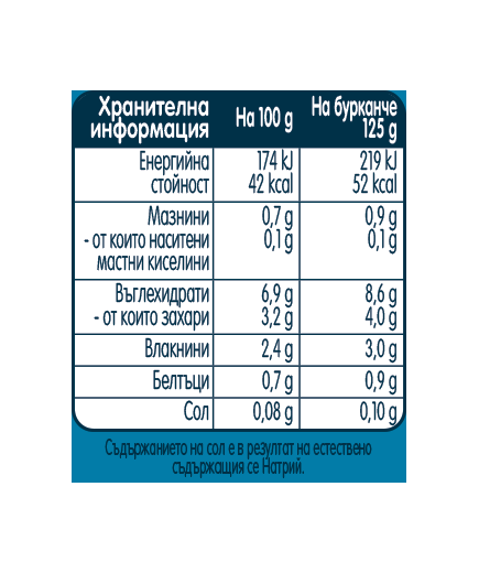 Gerber Храна за бебета, Пюре зеленчукова супа, моето 1-во пюре, 125g, бурканче