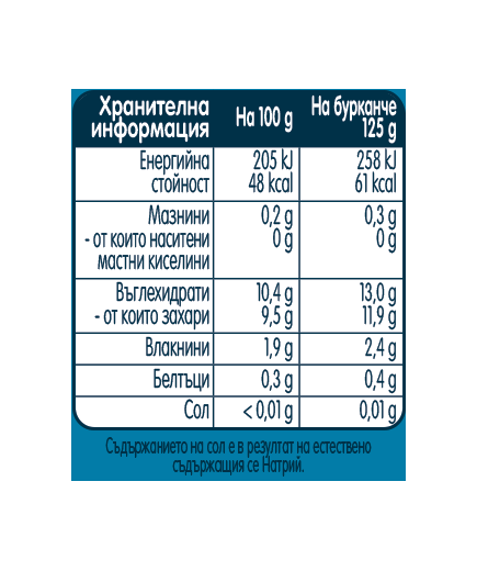 Gerber Храна за бебета, Пюре от ябълки и боровинки, моето 1-во пюре, 125g, бурканче