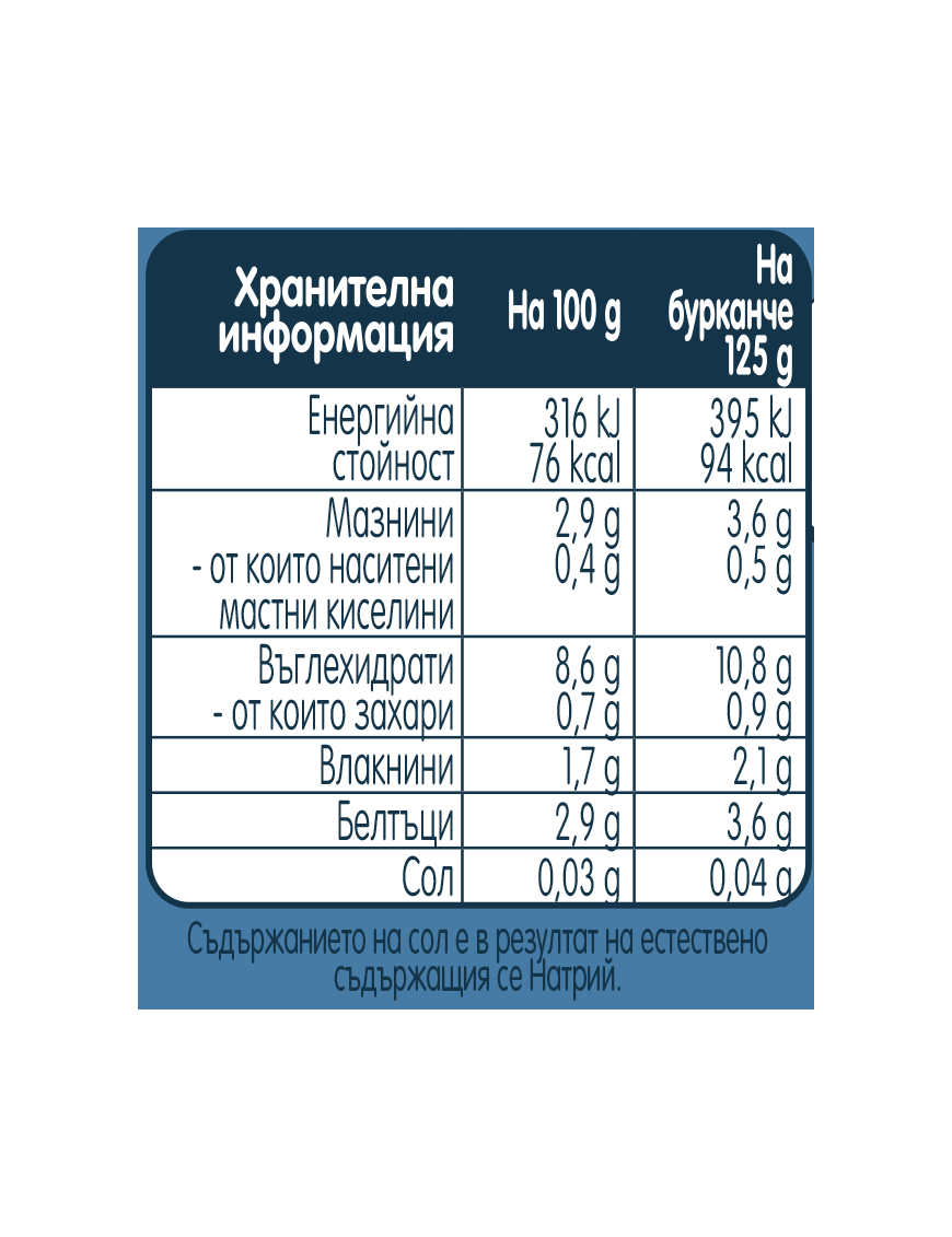 GERBER® Храна за бебета, Зеленчуци с пилешко...