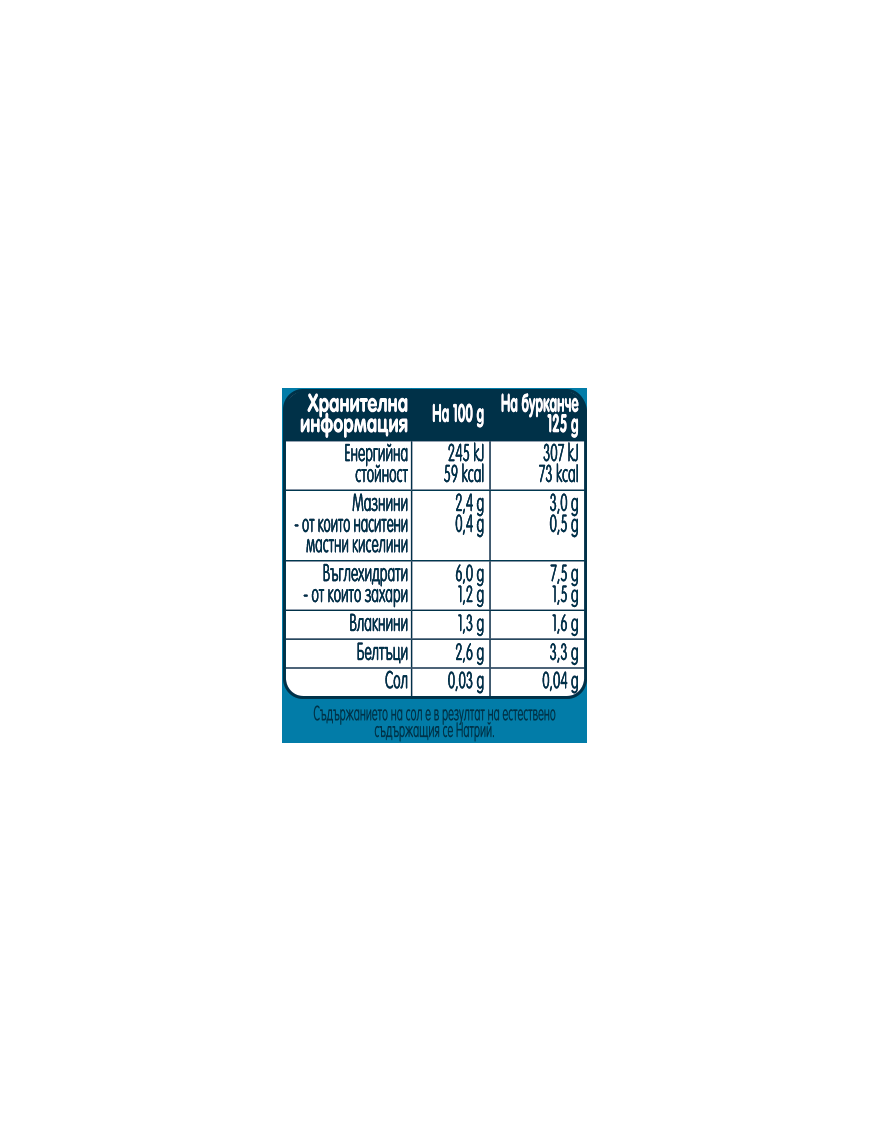 GERBER® Храна за бебета, Пуйка с тиква и картоф...