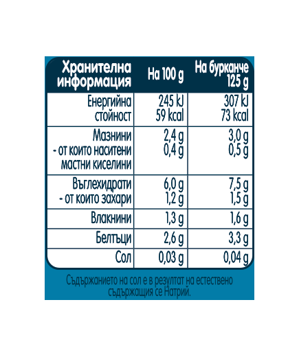 GERBER® Храна за бебета, Пуйка с тиква и картоф пюре, от 6-ия месец, 125g, бурканче