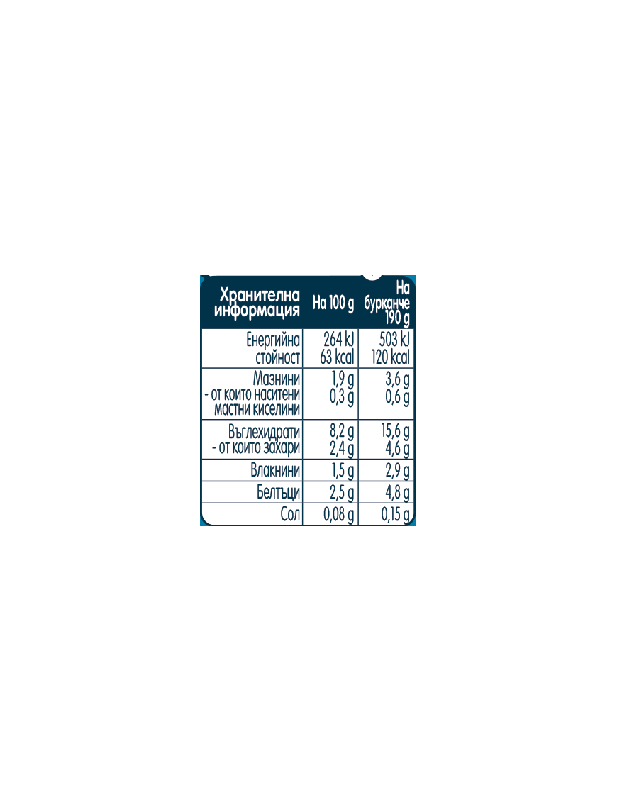 Gerber Храна за бебета, Пюре със зеленчуци и...