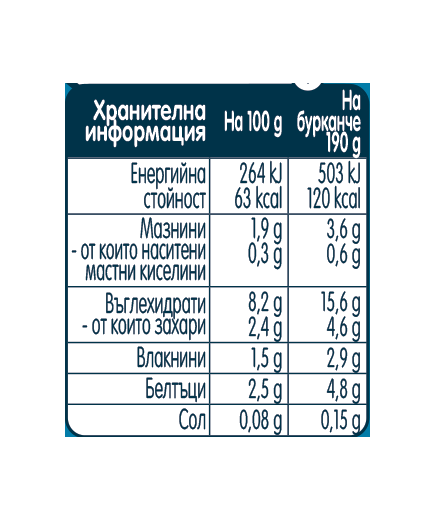 Gerber Храна за бебета, Пюре със зеленчуци и телешко, от 9-ия месец, 190g