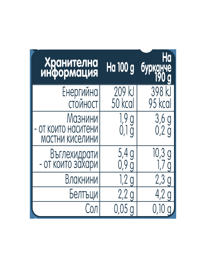 Gerber Храна за бебета, Супа с карфиол и заешко...