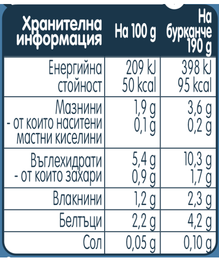 Gerber Храна за бебета, Супа с карфиол и заешко пюре, от 9-ия месец, 190g