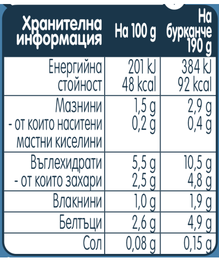 Gerber Храна за бебета, Пюре Свинско със зеленчуци и сливи, от 7-ия месец,  190g