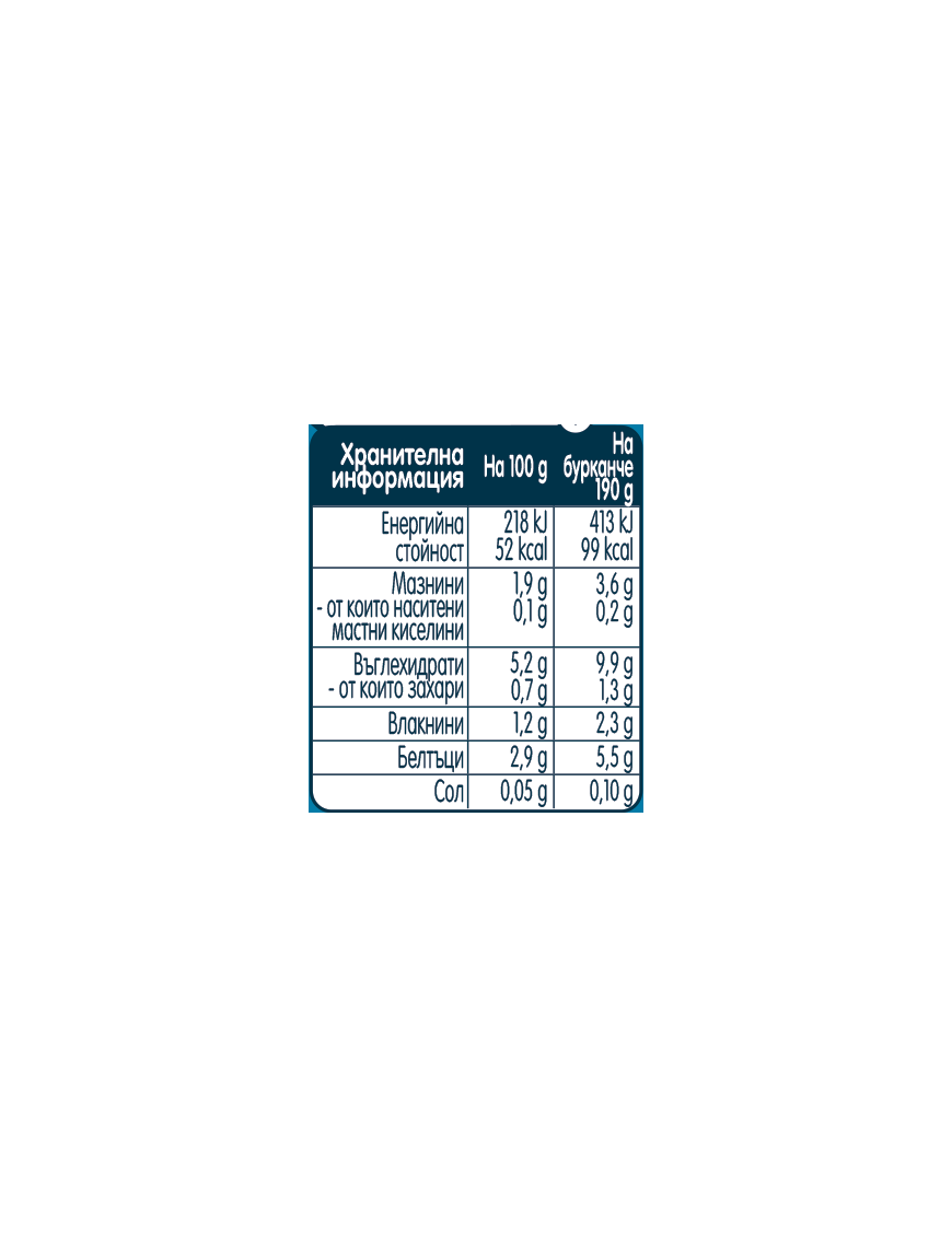 GERBER® Храна за бебета, Риба с картофи пюре,...