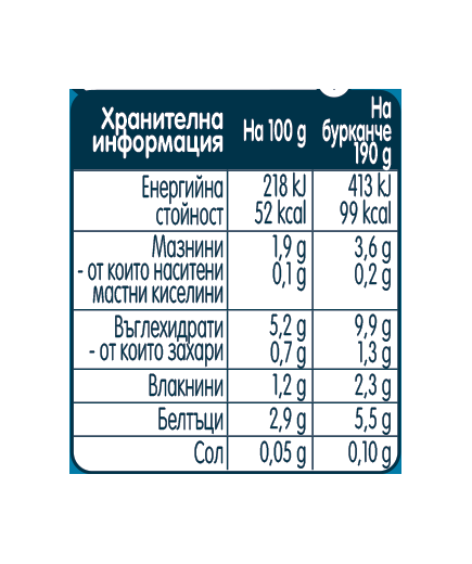 GERBER® Храна за бебета, Риба с картофи пюре, тиквички и броколи, от 7-ия месец, 190g, бурканче