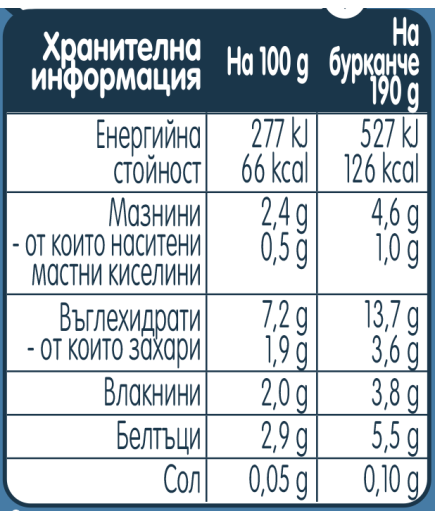 Gerber Храна за бебета, Супа от зеленчуци и телешко, от 6-ия месец, 190g, бурканче