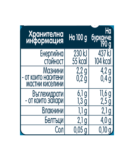 Gerber Храна за бебета, Пролетна супа с пуешко и копър, от 7-ия месец, 190g