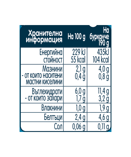 Gerber Храна за бебета, Пюре с пилешко и със зеленчуци, от 7-ия месец, 190g
