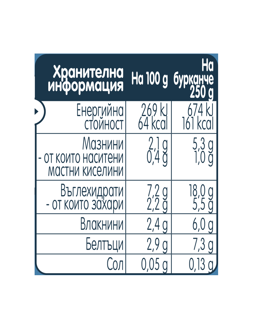 Gerber Храна за бебета, Пюре Фрикасе с пилешко,...