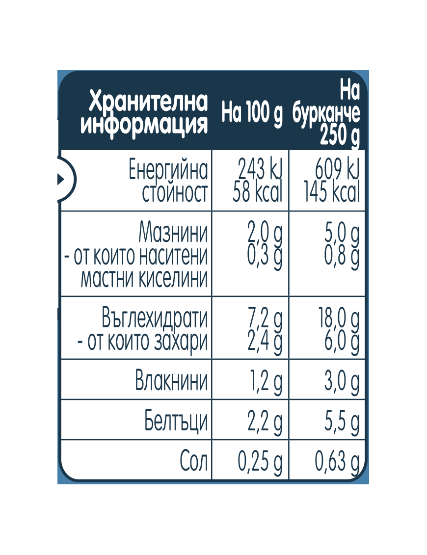 Gerber Храна за бебета, Пюре Ризото с пуешко и...