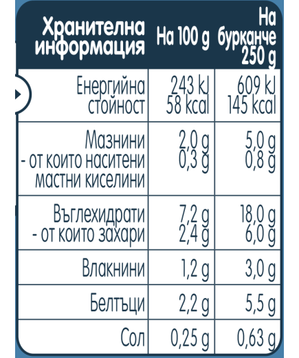 Gerber Храна за бебета, Пюре Ризото с пуешко и зеленчуци, от 12-ия месец, 250g