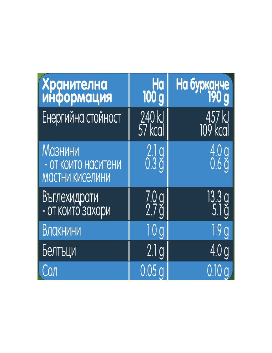 Gerber Organic Храна за бебета, Пюре от сладък...