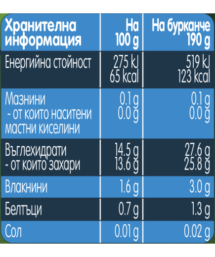 Gerber Organic Храна за бебета, Пюре от банан, ябълка, круша и праскова, от 7-ия месец 190g