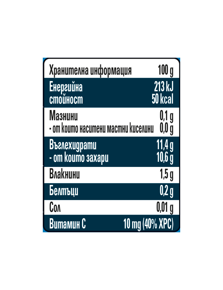 GERBER® Храна за бебета, Ябълка, боровинка и...