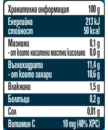 GERBER® Храна за бебета, Ябълка, боровинка и банан, от 6-ия месец, 80g, пауч