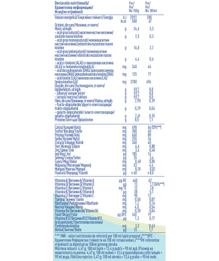 Nestlé® NAN ® Comfortis 2, след 6-ия месец, Висококачествено обогатено  преходно мляко на прах, 800g, метална кутия
