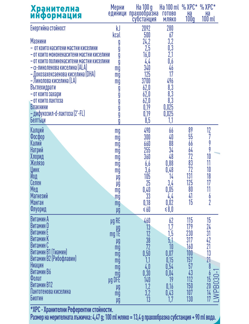 Nestlé NAN OPTIPRO 2 HM-O, 6+ месца, Обогатено...