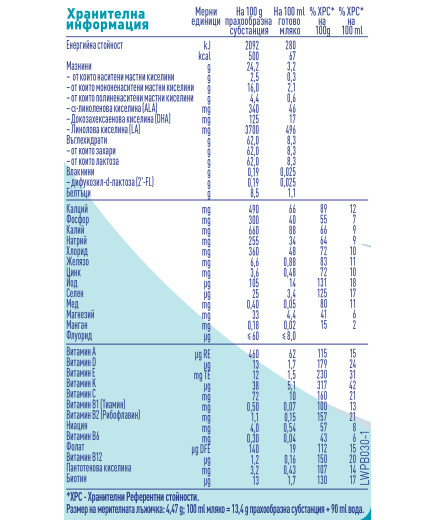 Nestlé NAN OPTIPRO 2 HM-O, 6+ месца, Обогатено преходно мляко на прах, 800 гр