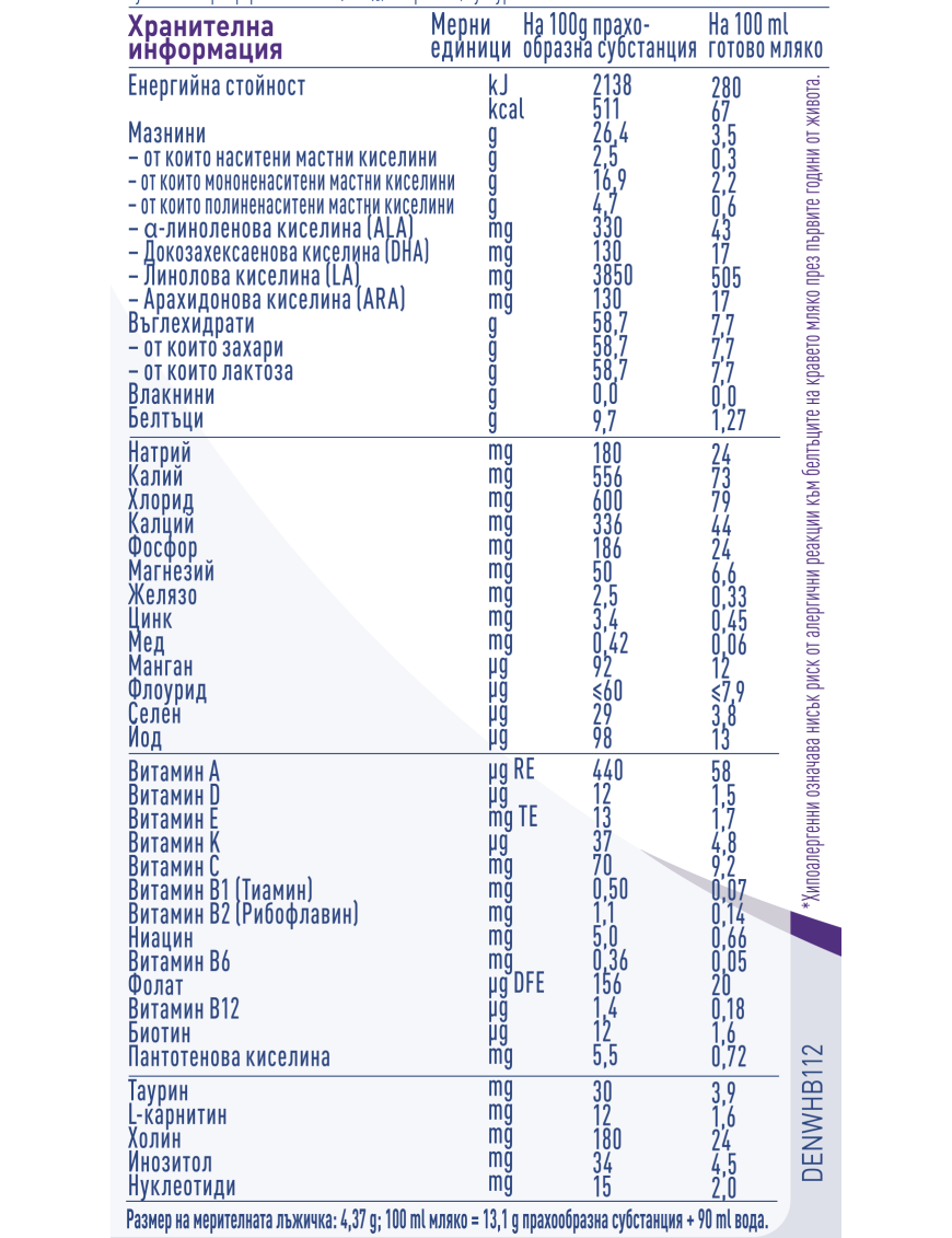 Nestlé® NAN® H.A.,  от момента на раждането,...