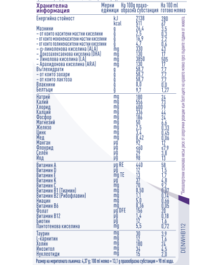 Nestlé® NAN® H.A.,  от момента на раждането, Мляко за кърмачета на прах с хидролизиран протеин, 400g, метална кутия