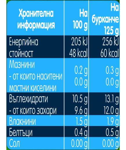 Gerber Organic, Храна за бебета, Пюре от ябълки и малини, моето 1-во пюре,125g, бурканче