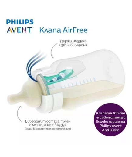 Комплект за новородено с 4 бр. шишета Anti-Colic, клапа Airfree, залъгалка и четка за миене Philips AVENT SCD807/00