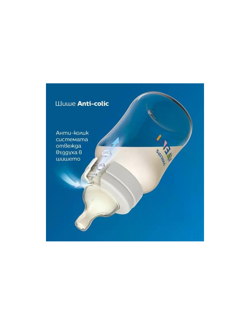 Шише за хранене Anti-Colic 260 мл, с биберон...