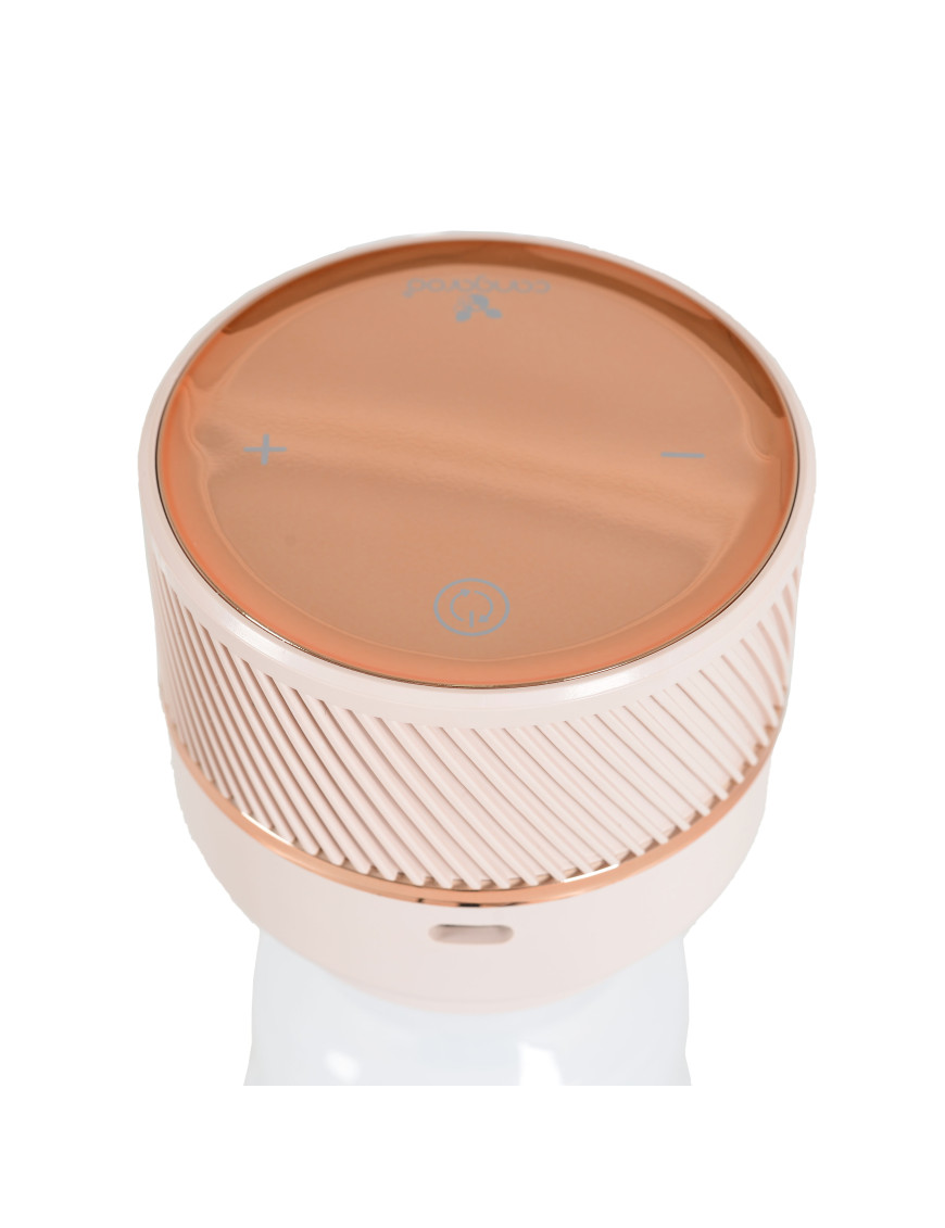 Електрическа помпа за кърма Bianka