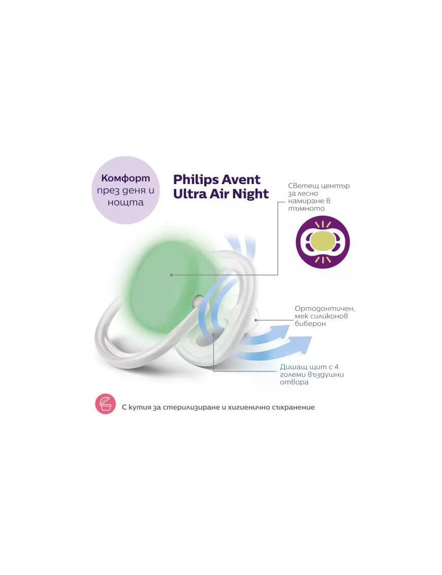 Комплект 2 бр. светещи в тъмното ортодонтични...