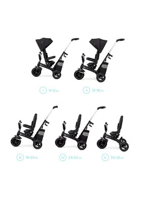 KinderKraft EASYTWIST черна триколка KREASY00BLK0000 2