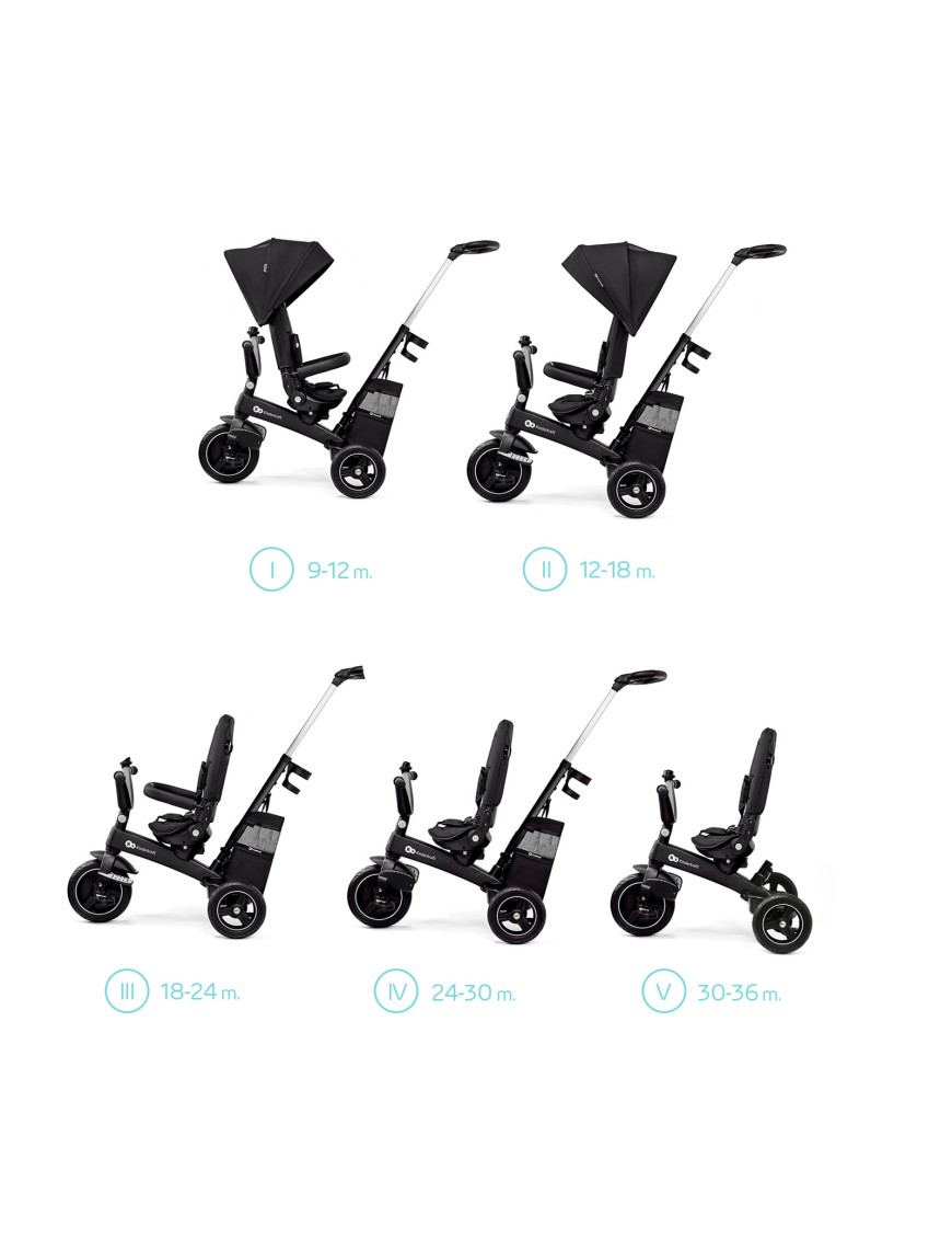 KinderKraft EASYTWIST черна триколка...