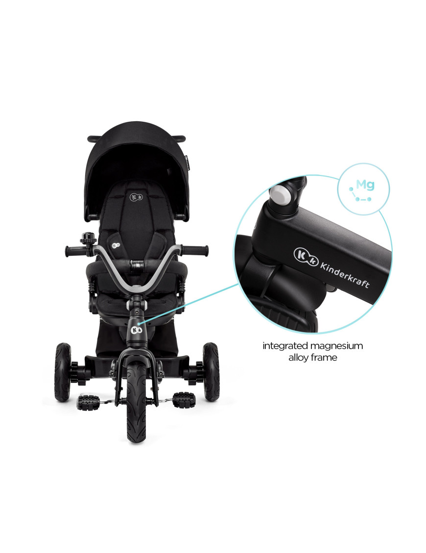 KinderKraft EASYTWIST черна триколка...