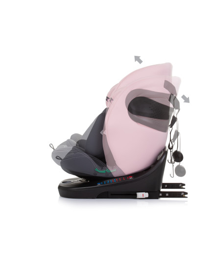 Столче за кола 360 I-size 40-150 MOTION фламинг