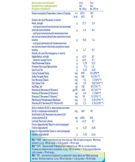 Nestlé® NAN ® Comfortis 3,  след 12-тия месец, Висококачественa обогатенa млечна напитка на прах, 800g, метална кутия