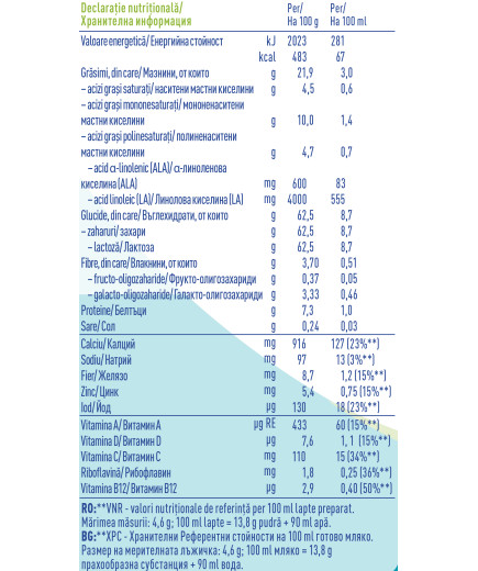 Nestlé® NAN ® Comfortis 4, след 2-рата годинка,Висококачественa обогатенa млечна напитка на прах, 800g, метална кутия