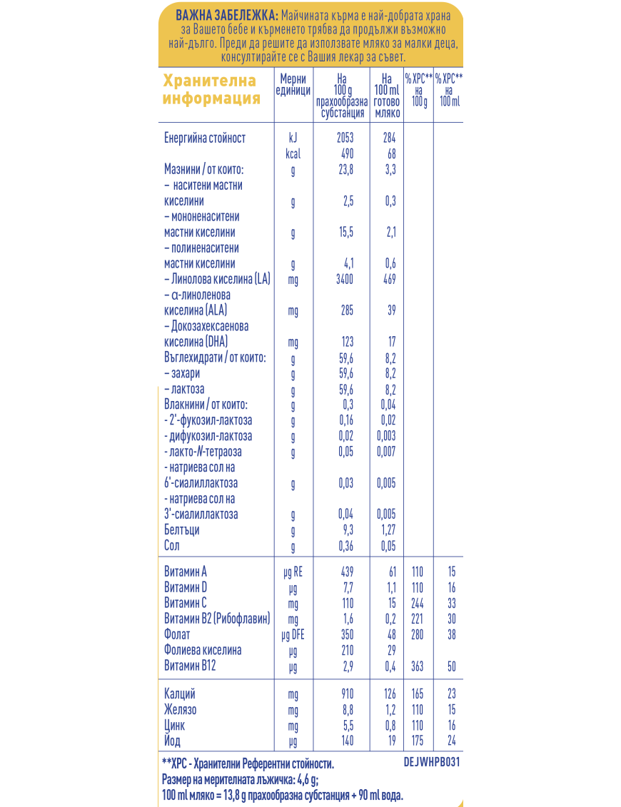 Nestlé NAN SUPREME 3, 12+ месеца, Обогатенa...