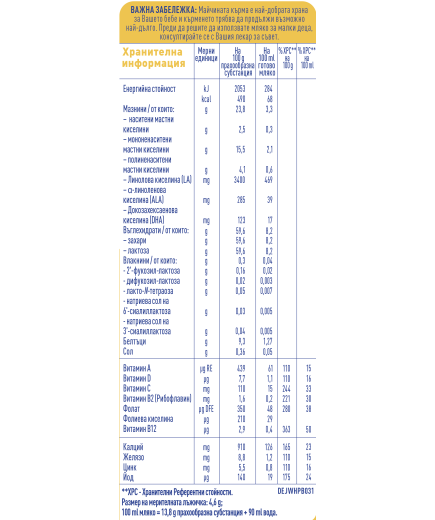 Nestlé NAN SUPREME 3, 12+ месеца, Обогатенa млечна напитка за деца на прах, кутия, 800g