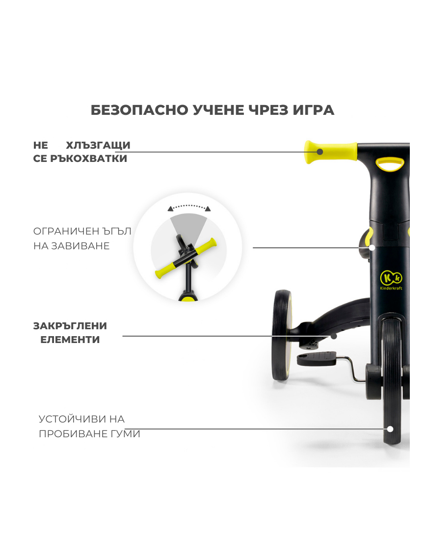 Kinderkraft триколка 3в1 4TRIKE yellow
