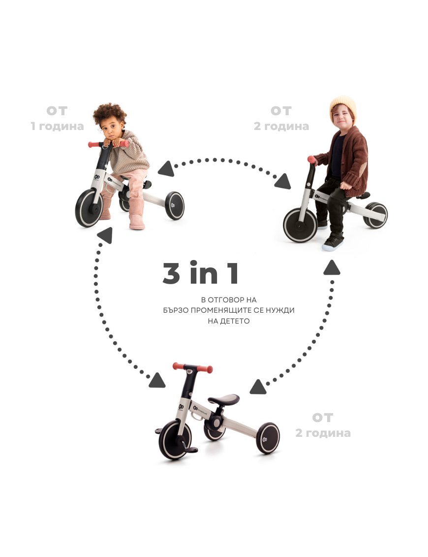 Kinderkraft триколка 3в1 4TRIKE pink