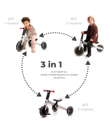 Kinderkraft триколка 3в1 4TRIKE grey
